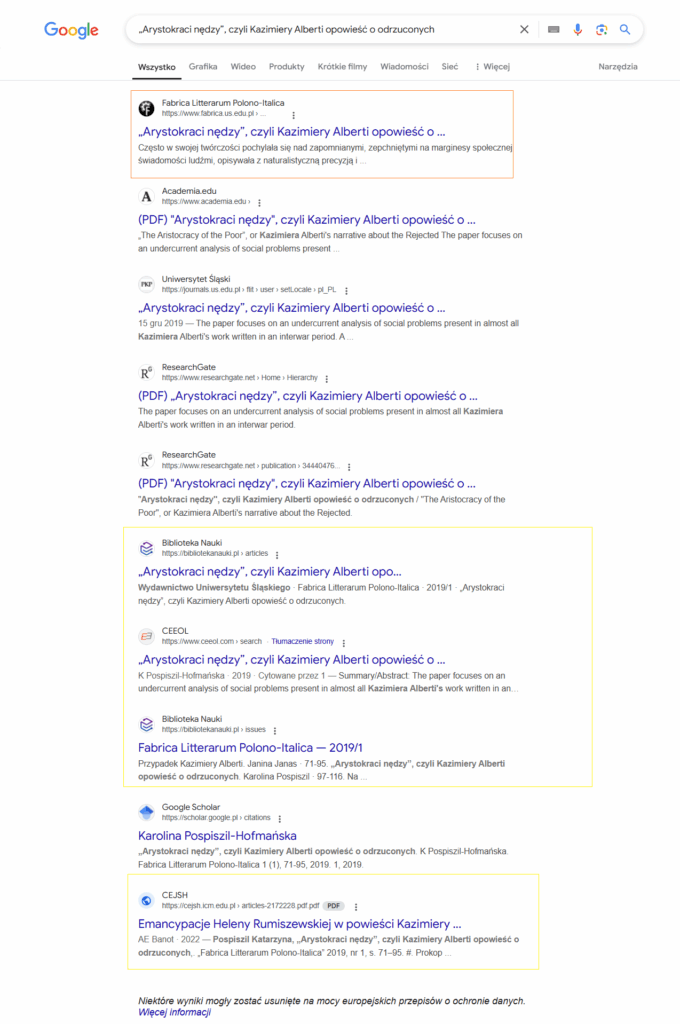 cytowanie badań, widoczność naukowa, marketing naukowy, open access, SEO naukowe, humanistyka cyfrowa, dlaczego nikt nie cytuje Twoich badań, jak zwiększyć cytowania badań naukowych, badania naukowe w sieci,, Kazimiera Alberti, Fabrica Litterarum Polono-Italica, Fabrica, 