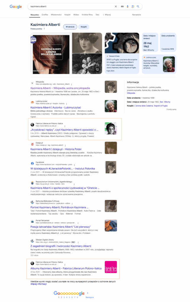 cytowanie badań, widoczność naukowa, marketing naukowy, open access, SEO naukowe, humanistyka cyfrowa, dlaczego nikt nie cytuje Twoich badań, jak zwiększyć cytowania badań naukowych, badania naukowe w sieci,, Kazimiera Alberti, Fabrica Litterarum Polono-Italica, Fabrica, 