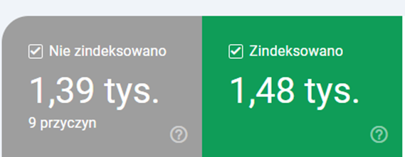 cytowanie badań, widoczność naukowa, marketing naukowy, open access, SEO naukowe, humanistyka cyfrowa, dlaczego nikt nie cytuje Twoich badań, jak zwiększyć cytowania badań naukowych, badania naukowe w sieci,, Mountain Studies, Fabrica Litterarum Polono-Italica, Fabrica, 